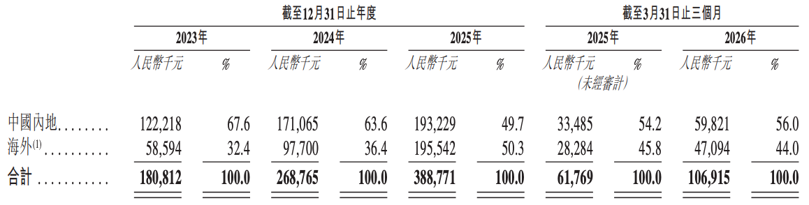 1788255179488529.png 6a91716134e3e_6a91716131c72_6a91716131c16_ScreenShot_2026-08-28_185700_378.png